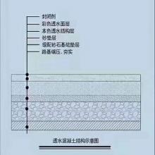 彩色透水混凝土结构示意图